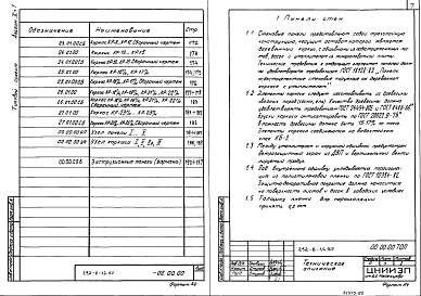 Состав альбома. Типовой проект 292-8-16.87Альбом 2 Строительные изделия. Часть 1