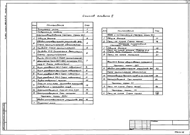 Состав альбома. Типовой проект 292-8-16.87Альбом 4  Электрооборудование. Связь и сигнализация. Пожарная сигнализация  