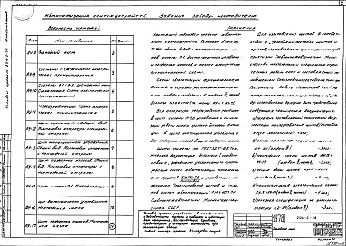 Состав альбома. Типовой проект 294-2-58Альбом 2 Часть I – Санитарно-технические, электротехнические устройства, радио и связь, автоматизация санитарно-технических систем, пожарная сигнализация    