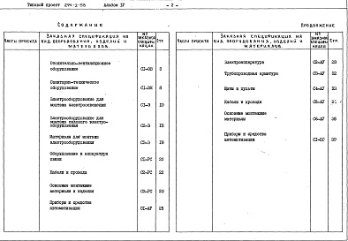 Состав альбома. Типовой проект 294-2-58Альбом 4 Заказные спецификации     