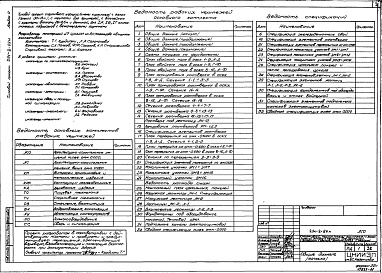 Состав альбома. Типовой проект 294-2-69мАльбом 0 Материалы по привязке и чертежи нулевого цикла    