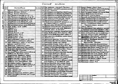 Состав альбома. Типовой проект 294-2-69мАльбом 1 Архитектурно-строительные и технологические чертежи, алюминиевые витражи     