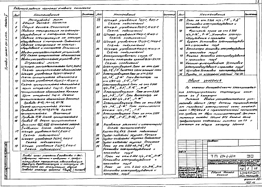 Состав альбома. Типовой проект 294-2-69мАльбом 5 Электрооборудование. Связь и сигнализация     