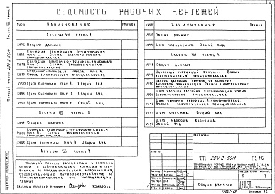 Состав альбома. Типовой проект 294-2-69мАльбом 8  Автоматизация сантехустройств.     Часть 1 Задание заводу на изготовление щитов. Щиты систем тип 1, тип 3, Тип 6.     Часть 2 Задание заводу на изготовление щитов. Щит системы тип 4.     Часть 3 Задание заводу на изготовление щитов. Щит управлен