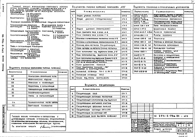 Состав альбома. Типовой проект 294-2-78м.86Альбом 0 Материалы по привязке и чертежи нулевого цикла    