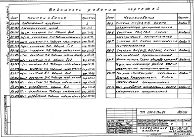 Состав альбома. Типовой проект 294-2-78м.86Альбом 5 Автоматизация санитарно-технических устройств. Задание заводу на изготовление щитов    