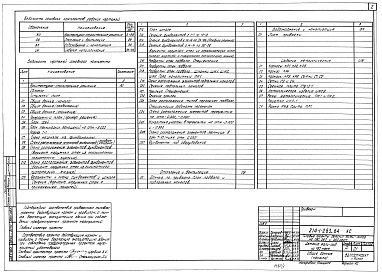 Состав фльбома. Типовой проект 214-1-283.84Альбом 0 Материалы для привязки и чертежи нулевого цикла работ      