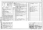 Состав фльбома. Типовой проект 214-1-283.84Альбом 0 Материалы для привязки и чертежи нулевого цикла работ      