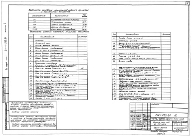 Состав фльбома. Типовой проект 214-1-283.84Альбом 1 Архитектурно-строительные решения. Технологические чертежи. Изделия металлические. Изделия деревянные      