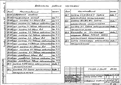 Состав фльбома. Типовой проект 294-3-39м.85Альбом 6  Автоматизация сантехустройств. Задание заводу-изготовителю     