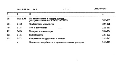 Состав фльбома. Типовой проект 294-3-41.86Альбом 5 Сметы