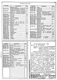 Состав альбома. Серия 5.904-49 ЗаслонкиВыпуск 1 Рабочие чертежи