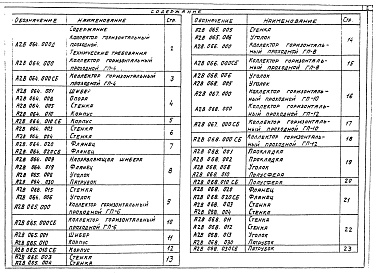 Состав альбома. Серия 5.904-37 АспирационныеВыпуск 2 Коллекторы горизонтальные проходные ГП. Рабочие чертежи