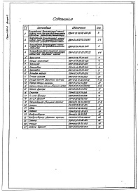 Состав альбома. Серия 5.904-8 ПылеуловителиВыпуск 3 ПВМ10СА 00.00.000. Рабочие чертежи