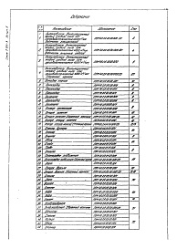 Состав альбома. Серия 5.904-8 ПылеуловителиВыпуск 5 ПВМ40СА 00.00.000. Рабочие чертежи