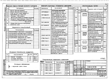 Состав альбома. Типовой проект У.801-2-137.96Альбом 1 Технологические решения. Архитектурные решения. Конструкции железобетонные. Электротехнические решения. Отопление и вентиляция. Водоснабжение и канализация. Тепломеханические решения