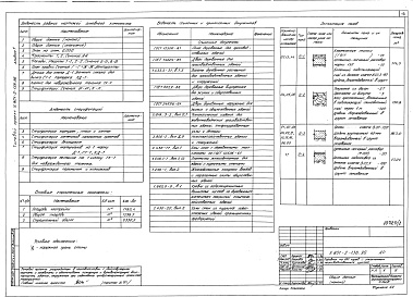 Состав альбома. Типовой проект У.801-2-138.96Альбом 1 Технологические решения. Архитектурные решения. Конструкции железобетонные. Электротехнические решения. Автоматизация. Отопление и вентиляция. Водоснабжение и канализация. Тепломеханические решения 