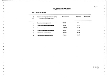 Состав альбома. Типовой проект У.801-2-138.96Альбом 2 Спецификации оборудования