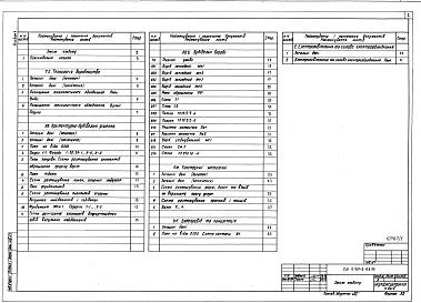 Состав фльбома. Типовой проект У.801-2-139.96Альбом 1 Пояснювальна записка. Технологія виробництва. Архітектурно-будівельні рішення. Конструкції металічні. Водопровід та каналізація. Електроосвітлення та силове електрообладнання