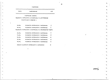 Состав фльбома. Типовой проект У.801-2-139.96Альбом 4 Відомість потреби в матеріалах