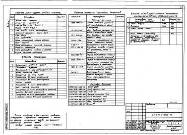 Состав альбома. Типовой проект У.801-2-140.96Альбом 1 Технологія виробництва. Архітектурно-будівельні рішення. Водопровід та каналізація. Електроосвітлення та силове електрообладнання 