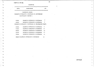 Состав альбома. Типовой проект У.801-2-140.96Альбом 4 Відомість потреби в матеріалах 
