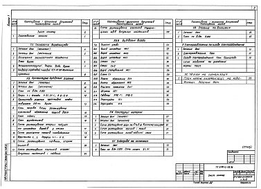 Состав альбома. Типовой проект У.801-3-98.96Альбом 1 Пояснювальна записка. Технологія виробництва. Архітектурно-будівельні рішення. Конструкції металічні. Водопровід та каналізація. Опалення та вентиляція. Електроосвітлення та силове електрообладнання. Зв’язок та сигналізація