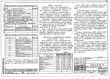 Состав альбома. Типовой проект У.801-5-82.96Альбом 1 Технологические решения. Архитектурные решения. Конструкции железобетонные. Электротехнические решения. Связь и сигнализация. Автоматизация. Отопление и вентиляция. Водоснабжение и канализация. Тепломеханические решения