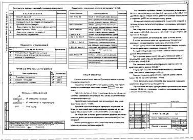 Состав альбома. Типовой проект У.801-5-82.96Альбом 1 Технологические решения. Архитектурные решения. Конструкции железобетонные. Электротехнические решения. Связь и сигнализация. Автоматизация. Отопление и вентиляция. Водоснабжение и канализация. Тепломеханические решения