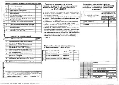 Состав альбома. Типовой проект У.801-5-82.96Альбом 1 Технологические решения. Архитектурные решения. Конструкции железобетонные. Электротехнические решения. Связь и сигнализация. Автоматизация. Отопление и вентиляция. Водоснабжение и канализация. Тепломеханические решения