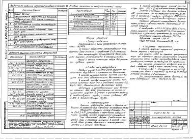 Состав альбома. Типовой проект У.801-5-82.96Альбом 1 Технологические решения. Архитектурные решения. Конструкции железобетонные. Электротехнические решения. Связь и сигнализация. Автоматизация. Отопление и вентиляция. Водоснабжение и канализация. Тепломеханические решения