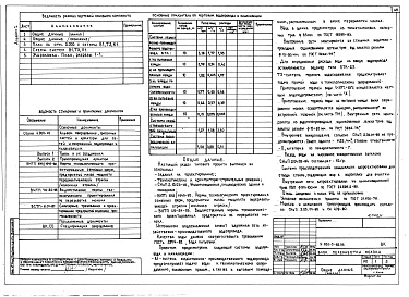 Состав альбома. Типовой проект У.801-5-82.96Альбом 1 Технологические решения. Архитектурные решения. Конструкции железобетонные. Электротехнические решения. Связь и сигнализация. Автоматизация. Отопление и вентиляция. Водоснабжение и канализация. Тепломеханические решения