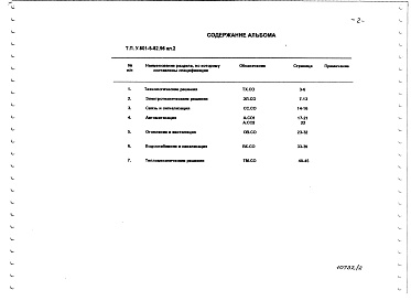 Состав альбома. Типовой проект У.801-5-82.96Альбом 2 Спецификации оборудования