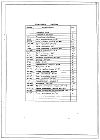 Состав альбома. Серия 3.907.1-9 Изделия Выпуск 1 Царги, карнизные блоки, металлоконструкции перекрытия, разделительной стенки и элементов ходовой лестницы и диффузора