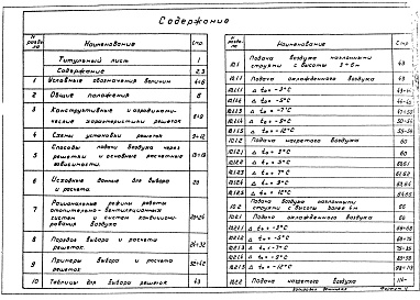 Состав альбома. Серия 5.904-50 РешеткиВыпуск 0 Часть 1 и 2. Указания по выбору и расчету