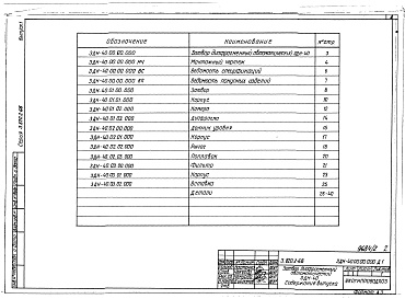 Состав фльбома. Серия 3.820.2-68 ЗатворыВыпуск 1 Затвор диафрагменный автоматический ЗДН-40. Рабочие чертежи