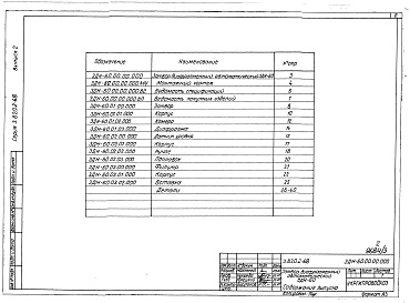 Состав фльбома. Серия 3.820.2-68 ЗатворыВыпуск 2 Затвор диафрагменный автоматический ЗДН-60. Рабочие чертежи