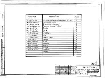 Состав фльбома. Серия 3.820.2-68 ЗатворыВыпуск 3 Затвор диафрагменный автоматический ЗДН-80. Рабочие чертежи