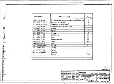 Состав фльбома. Серия 3.820.2-68 ЗатворыВыпуск 4 Затвор диафрагменный автоматический ЗДН-100. Рабочие чертежи