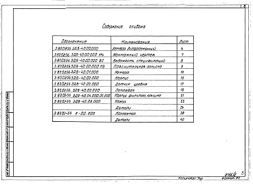 Состав фльбома. Серия 3.820.2-56 ЗатворыАльбом 2 Затвор диафрагменный ЗДВ-40. Коллекторы