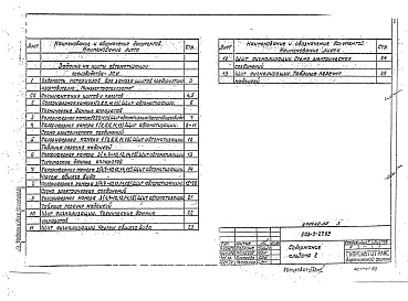 Состав альбома. Типовой проект 503-9-27.89Альбом 2 Задание на щиты автоматизации производства      