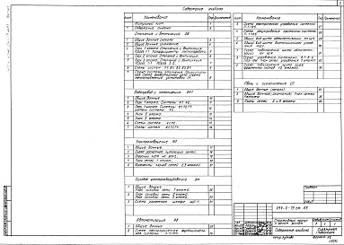 Состав альбома. Типовой проект 294-2-73см.83Альбом 2 Отопление и вентиляция.Водопровод и канализация. Электроосвещение. Силовое электрооборудование. Автоматизация. Связь и сигнализация.