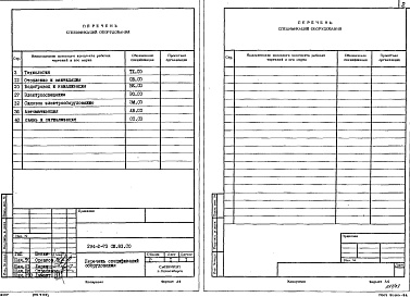 Состав альбома. Типовой проект 294-2-73см.83Альбом 3 Спецификация оборудования.