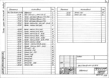 Состав альбома. Типовой проект 294-2-73см.83Альбом 5 Изделия железобетонные.Изделия металлические. Изделия деревянные.