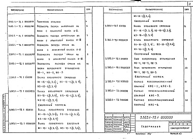 Состав альбома. Серия 3.503.1-73 ПролетныеВыпуск 1 Железобетонные изделия. Рабочие чертежи