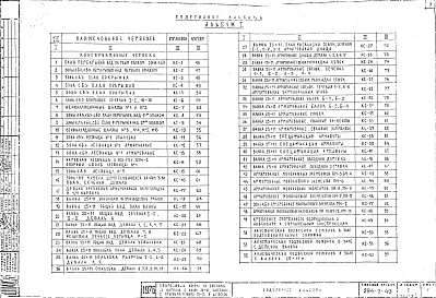 Состав альбома. Типовой проект 294-2-49Альбом 1 Часть 1 Архитектурно-строительные и технологические чертежи.