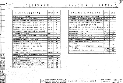 Состав альбома. Типовой проект 294-2-49Альбом 1 Часть 2 Архитектурно-строительные чертежи металлоконструкций.