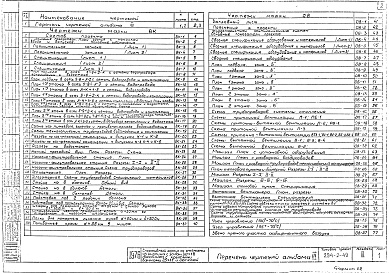 Состав альбома. Типовой проект 294-2-49Альбом 3 Санитарно-технические чертежи и автоматизация.