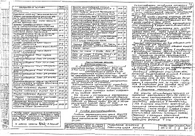 Состав альбома. Типовой проект 294-2-49Альбом 6 Задания заводам-изготовителям.