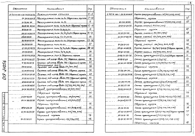 Состав альбома. Серия 3.407.9-133 СтроительныеВыпуск 1 Маслоприемники для КПТ мощностью до 1600 кВА